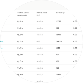 4-2-payroll-create-pay-slips